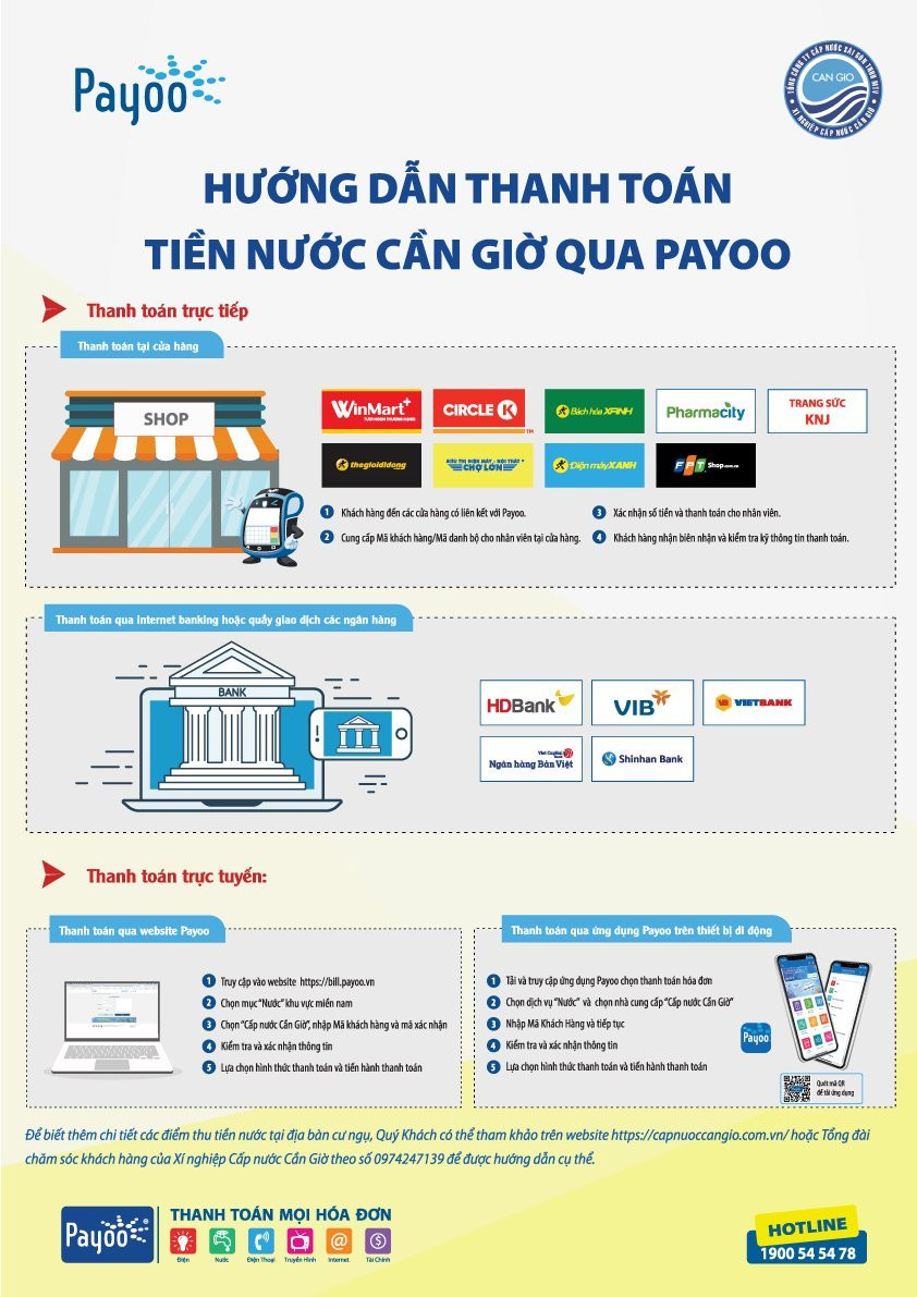 HƯỚNG DẪN THANH TOÁN QUA PAYOO